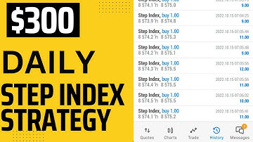 Make $300 Daily on Step Index With My Parabolic Sar Strategy