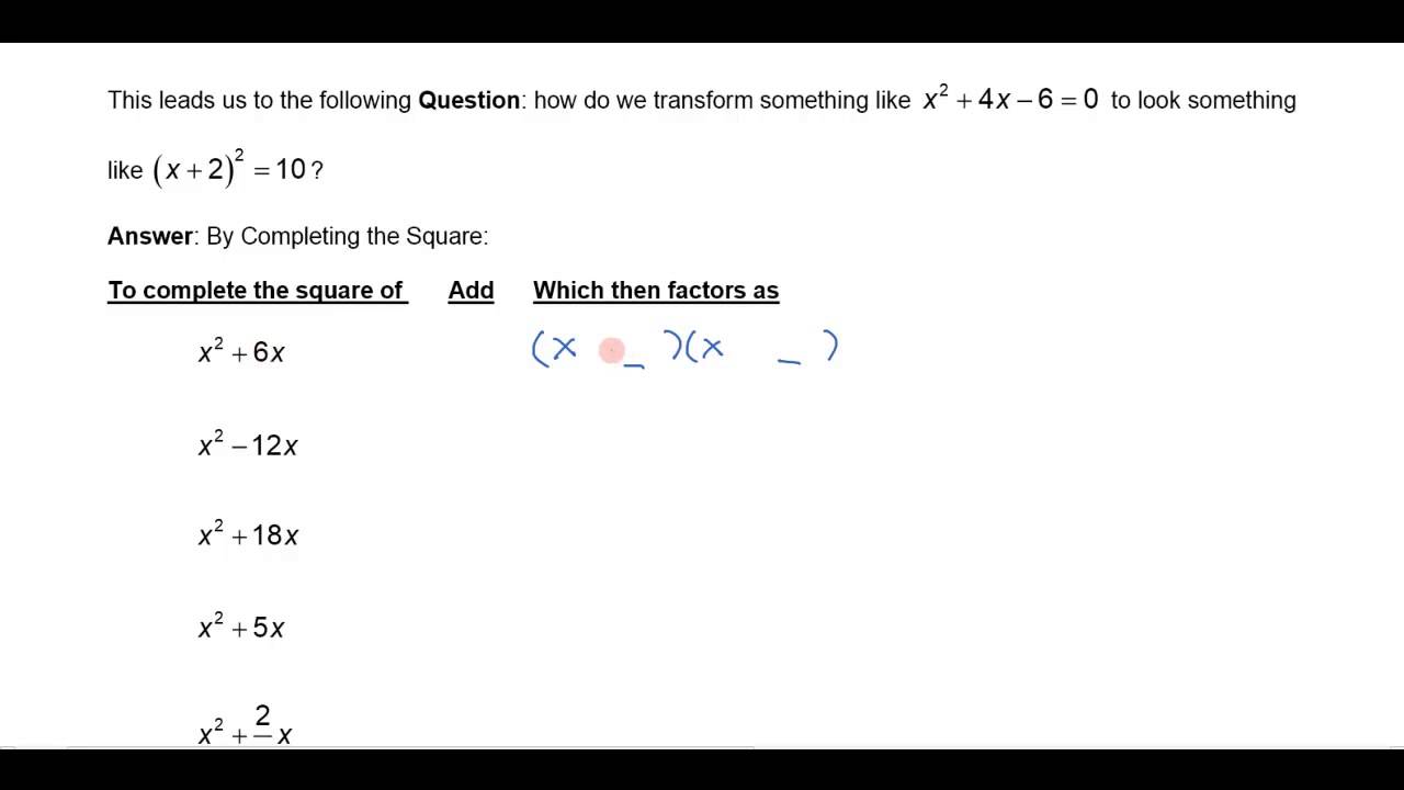 Solving Quadratic Equations By Completing the Square Part 1 - YouTube
