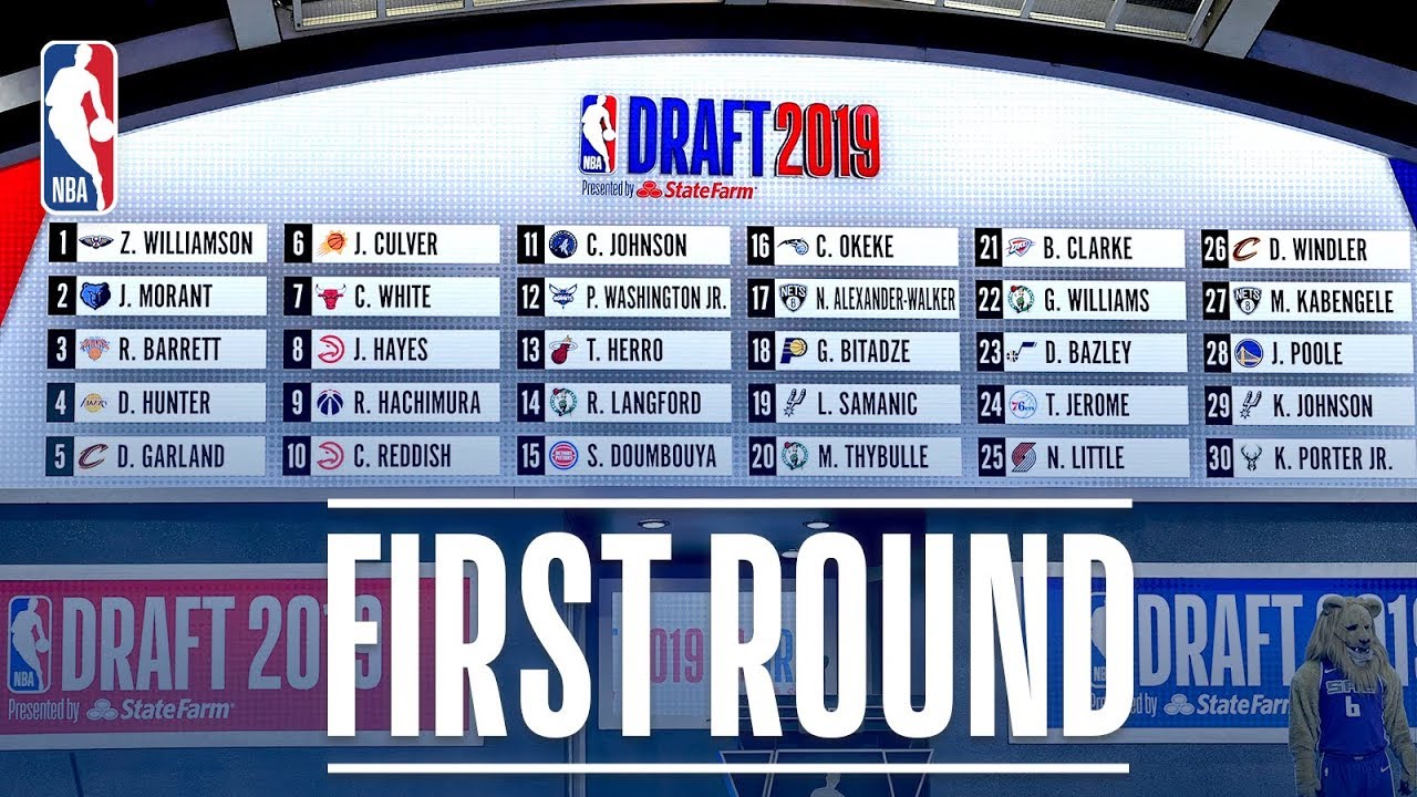 Every Pick From The First Round 2019 Nba Draft Youtube