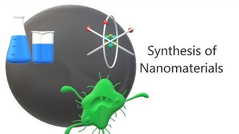 Synthesis of Nanomaterials