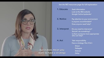 Be the Change: The Role of Active Bystanders - Abridged version