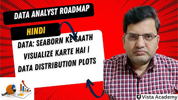 Seaborn python Visualize Distribution Plots: Histograms, kernel density plots, violin plots.