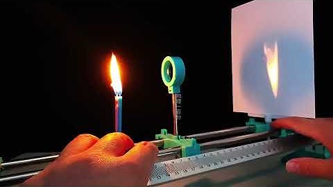 Understand the imaging rules of convex lenses in one second. Dynamic demonstration of photograph