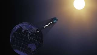 HOW THE MOON PLAYS ITS PART IN AN ECLIPSE GSFC 20170721 LRO m12648 SolarEclipse~medium