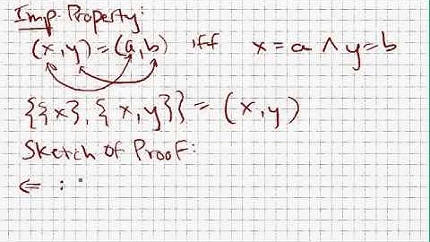 (Axiomatic Set Theory, 1) What is an ordered pair?