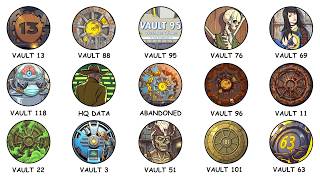 EVERY SINGLE Fallout Vault Explained and Ranked
