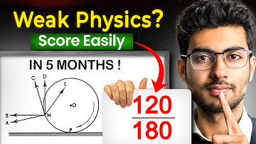 Weak Physics ? Score 120+  *EASILY* in 5 Months | NEET2026 | Aayush sir