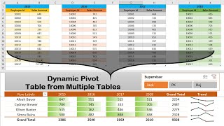 Dynamic Pivot Table with Multiple Tables using Power Query