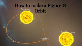 How To Make A Figure-8 orbit