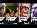 Strongest titan shifters in attack on titan