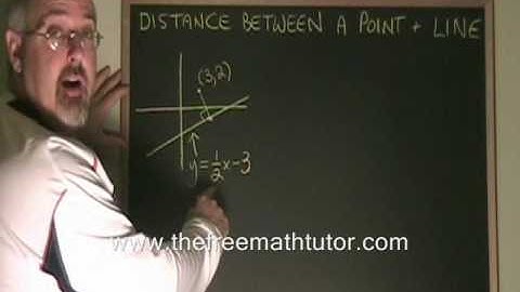 Distance Between a Point and a Line