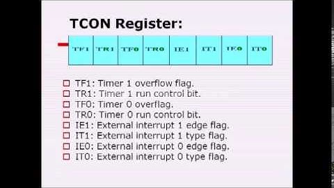 8051 Timers - 8051 Microcontroller tutorial