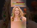 Singers Sing Their Songs Without Autotune (part 14) #viral #music #singing #WithoutAutotune #shorts