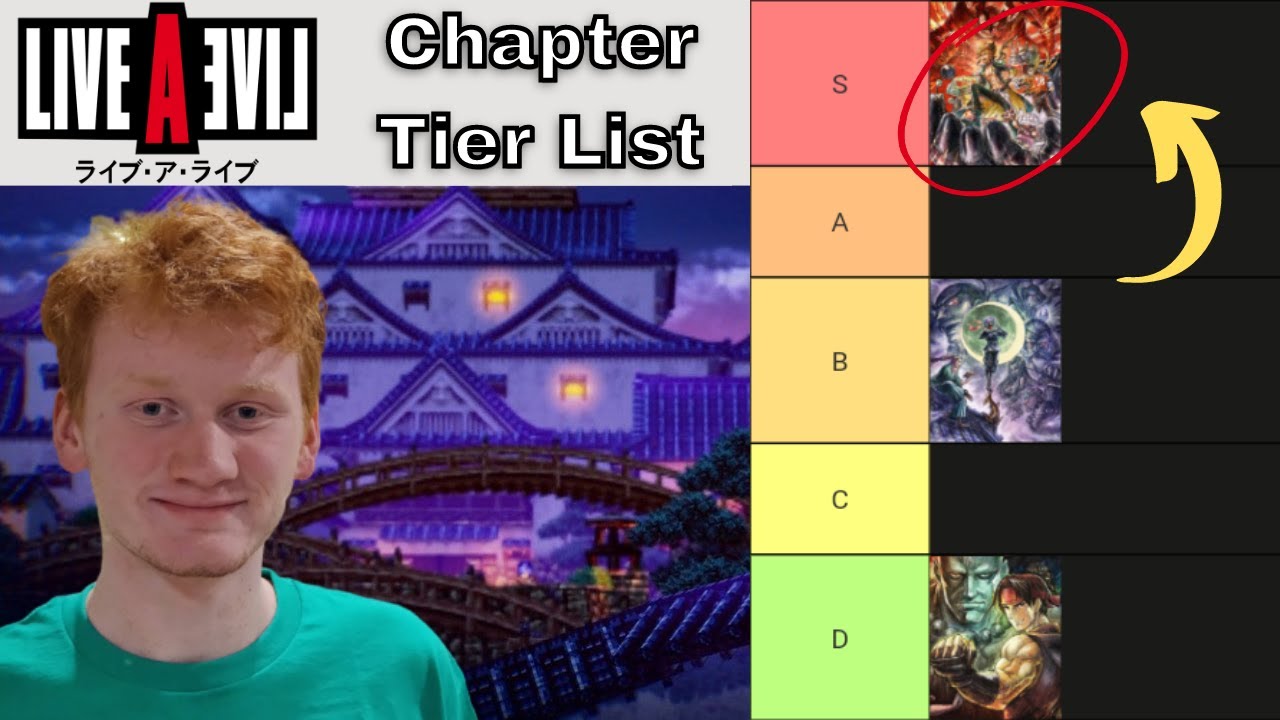All Chapters In Live A Live, Ranked