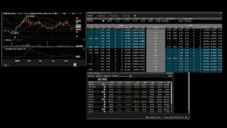 War Time Trading: Closing Bell & Positions Update | Stocks Rally! 2026 05 28 15 53 18