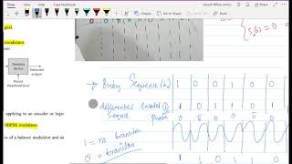 DPSK Demodulator,  advantages and Disadvantages