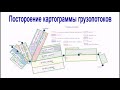 Построение картограммы грузопотоков