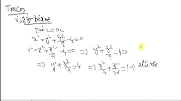 #MTH403 Lecture 33 Part 1 || Surface Example no 1|| Virtual University