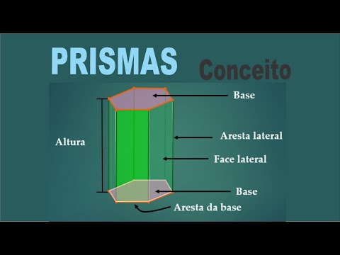 Vídeo: O Que é Um Prisma
