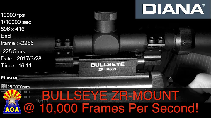 Diana Bullseye Zero-Recoil Mount