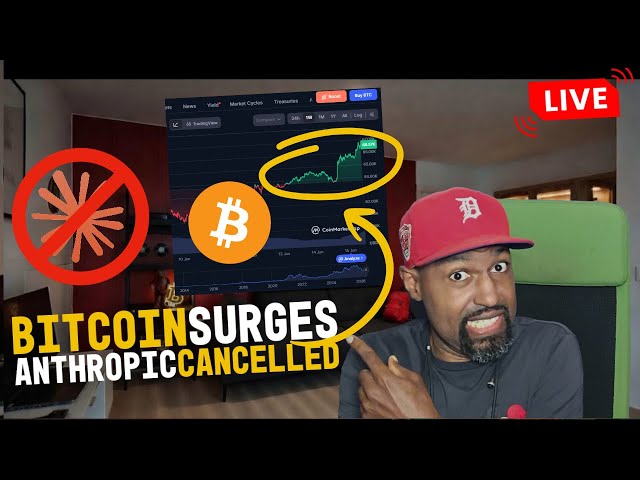 Gov Kills Powerful AI Model While Bitcoin Surges – Iran Deal Catalyst?