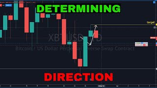 ✅3 WAYS TO FIND DIRECTION IN THE FOREX MARKET✅ #DayTradingFX #ForexMarkets