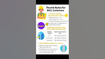 Basic Knowledge for Civil Engineering | Notes | #Thumb Rules for RCC #Column | #Shorts