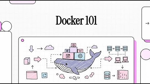 Docker - Bölüm 1 Sıfırdan Tüm Temeller (Nedir, Mimari, Image vs Container ve İlk docker run Komutu)