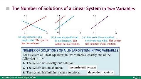 MATH002, 10.1 Systems of Linear Equations in Two Variables