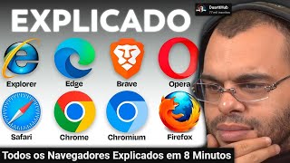 ENTENDA A MÁFIA DOS NAVEGADORES DE INTERNET - Maicon react