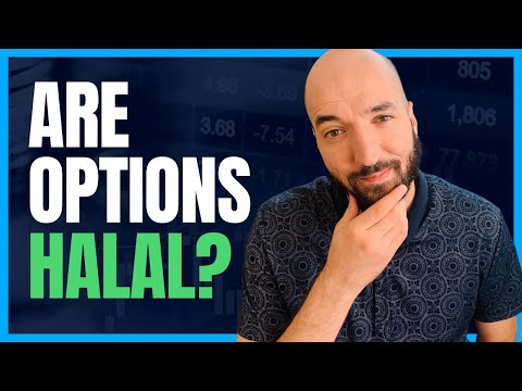 Are Options Halal?