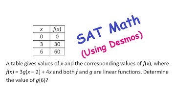 SAT Wiskunde - Problemen met lineaire functies oplossen met Desmos