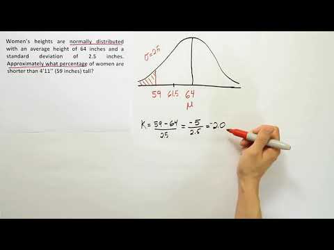 Wideo: Jak znaleźć przybliżoną wartość procentową za pomocą reguły empirycznej?