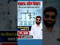 क्या आप बता सकते हैं कि इस तस्वीर में सबसे पहले कौन सा कप भरेगा? 🤯💧