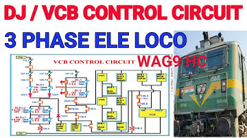 VCB/DJ control circuit 3 phase loco#DJ control circuit WAG9 loco #locomotive #VCB control circuit