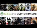 Xbox 360 Call of Duty Evolution (2005-2015)