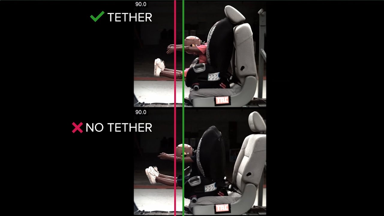top tether in car
