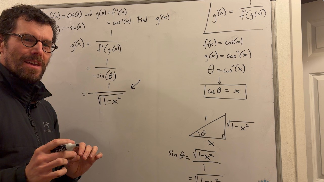 Finding the Derivative of the Inverse Trig Functions