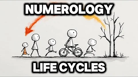All Numerology Personal Years EXPLAINED