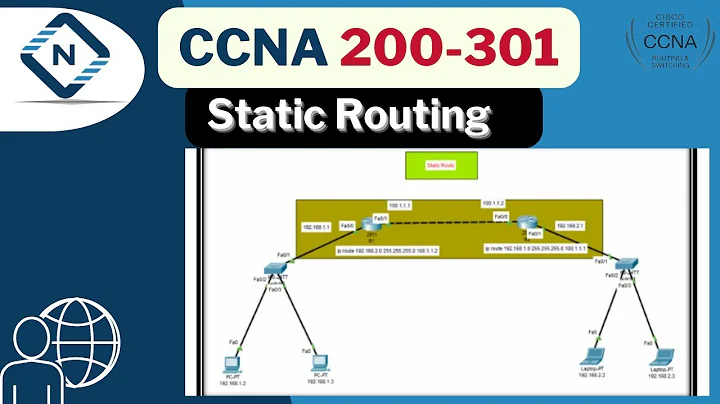 Free CCNA (NEW) | Static Routing  | Day 26 | CCNA 200-301 Complete Course