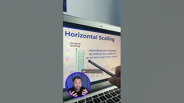 Types of Scaling in Facebook Ads | Vertical vs Horizontal Scaling Explained #facebookads #fbads