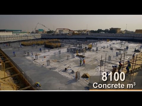 Continuous Concrete Pour (8100 M3 concrete) for Aster Hospital Raft Foundation, UAE, Dubai