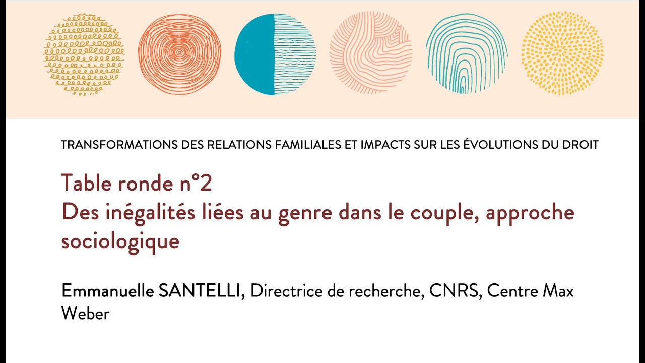 Des inégalités liées au genre dans le couple, approche sociologique