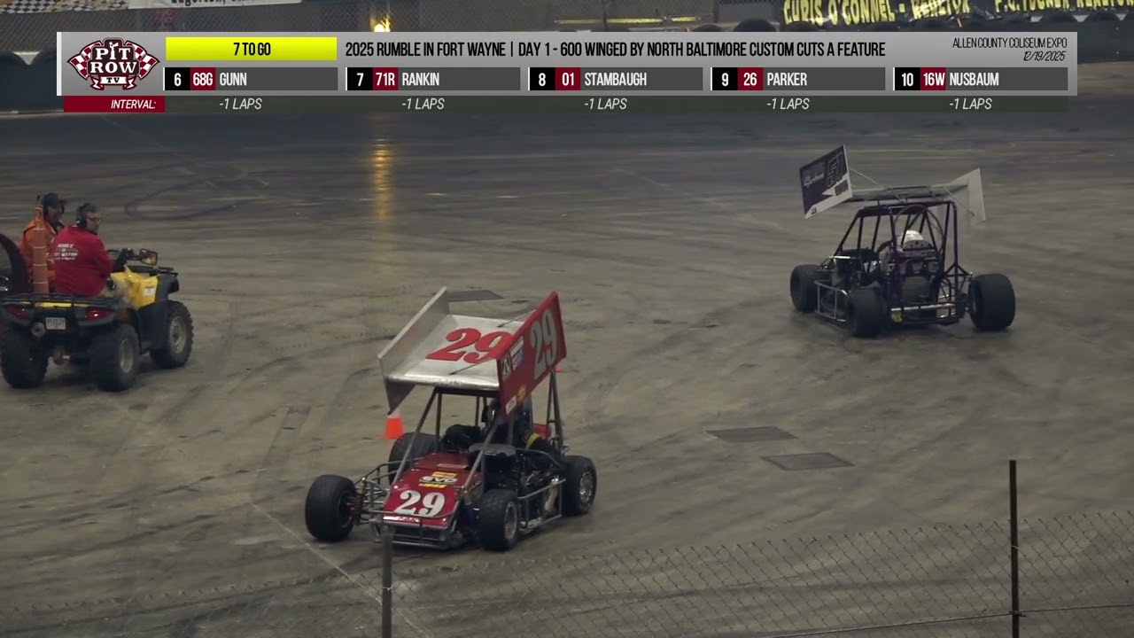 Турнир Rumble in Fort Wayne 27 | Основные моменты 600W - 19 декабря 2025 г. - Allen County War Me...