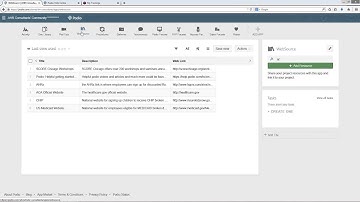 How do Podio workspaces work for me