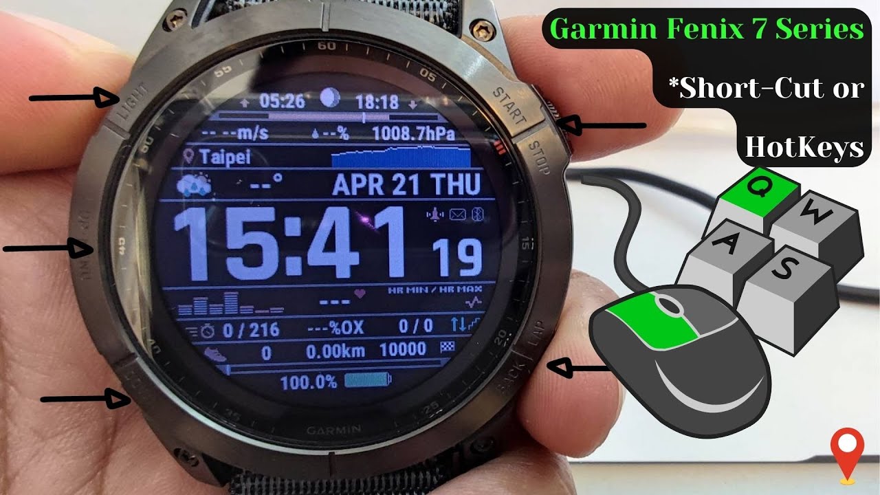 Fenix 7 купить. Garmin Fenix 7 Pro. Garmin Fenix 7x. Garmin Fenix 7x Solar. Garmin Fenix 7.