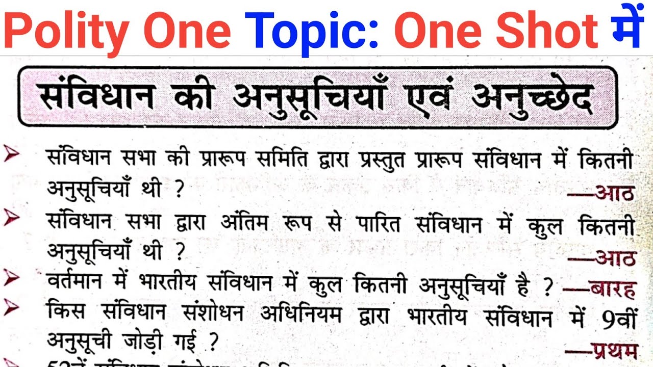 Polity one liner GK// संविधान की अनुसूचियां एवं अनुच्छेद// topic by topic one liner questions