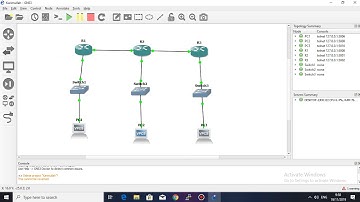 Menghubungkan 3 Jaringan Berbeda Via 3 Router Cisco c7325 (Static Routing) di GNS3