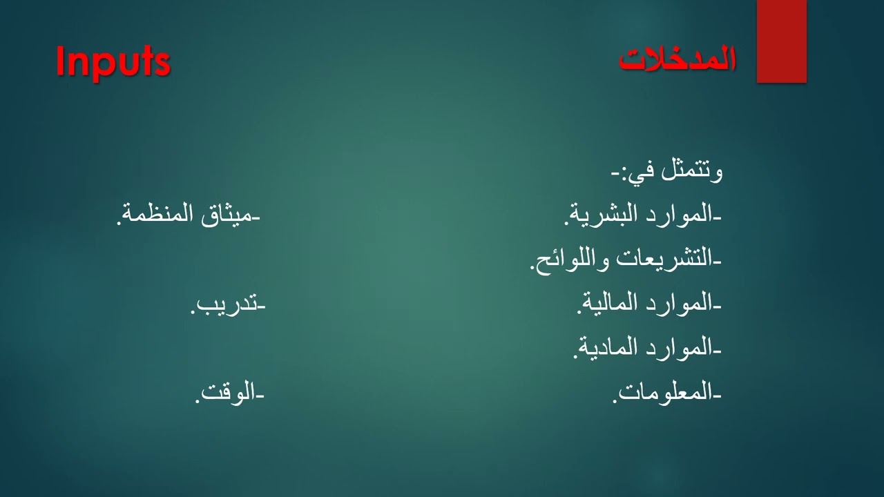 المحاضره الرابعه _ السلوك التنظيمي - د. سامح عامر