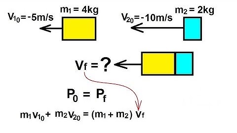 Physics 10   Momentum and Impulse (19 of 30) Inelastic Collision Ex.4